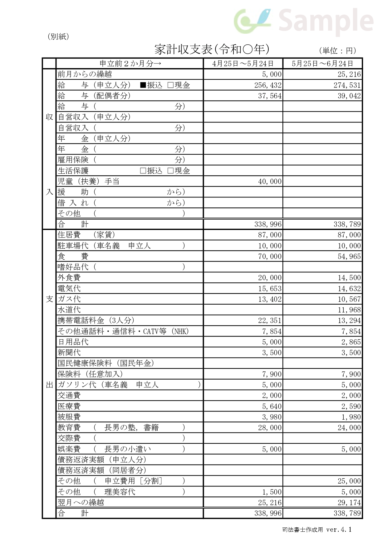借金が払えないとどうなる？対処法と利息の計算方法について